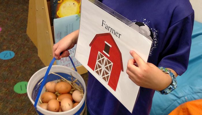 Making an Impact with Loess Hills Agriculture in the Classroom 